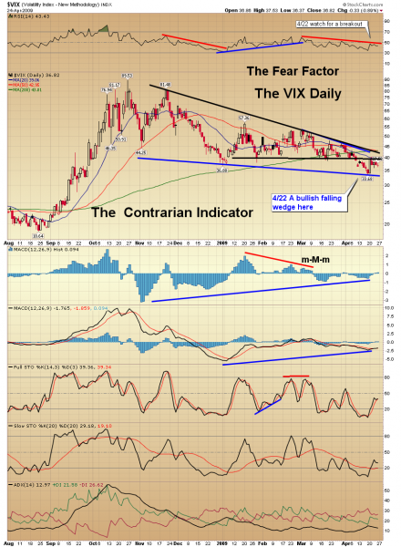 VIX_daily_1.png