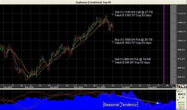 Bean_Trade_6-22.JPG