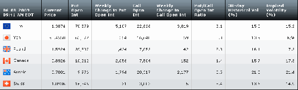 Table060809.gif