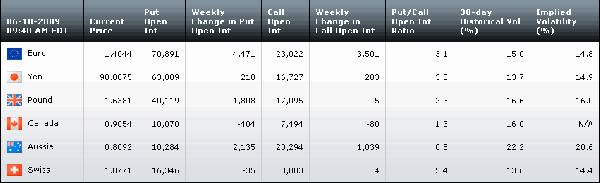 Table061009.gif