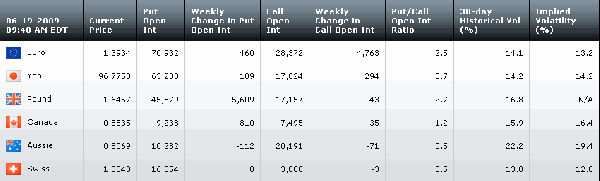 Table061909.gif