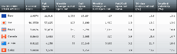 Table063009.gif