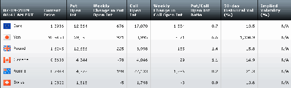 Table070909.gif