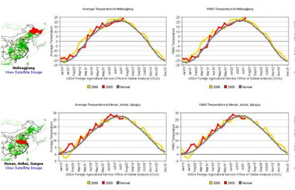 8-13-2CHINA_TEMPS2.JPG