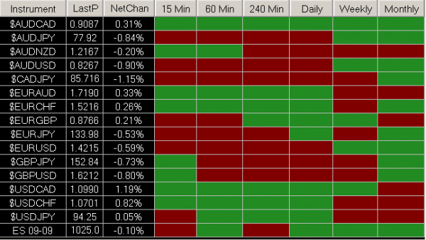 Brewer_FX_-8-26-2009.png