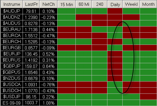 Brewer_FX_8-12-09.png
