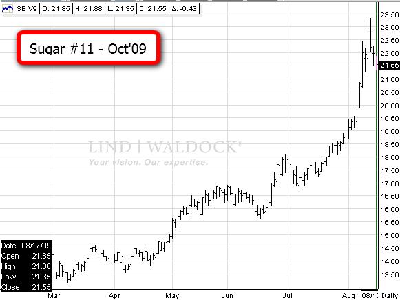 Fennell_Sugar_2_8-17-09.PNG