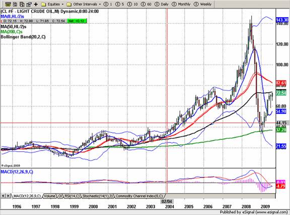 Krupski_crude_8-20-09.jpg