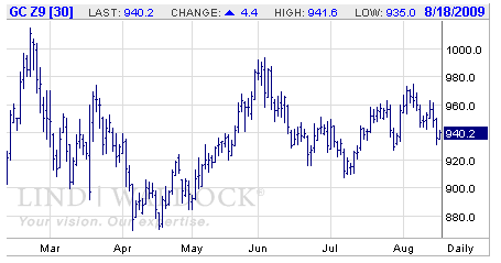 Roma_gold_8-18-09.png