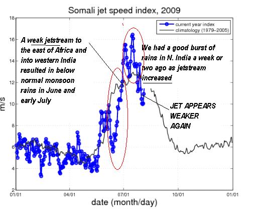 SOMALI_JET2.JPG