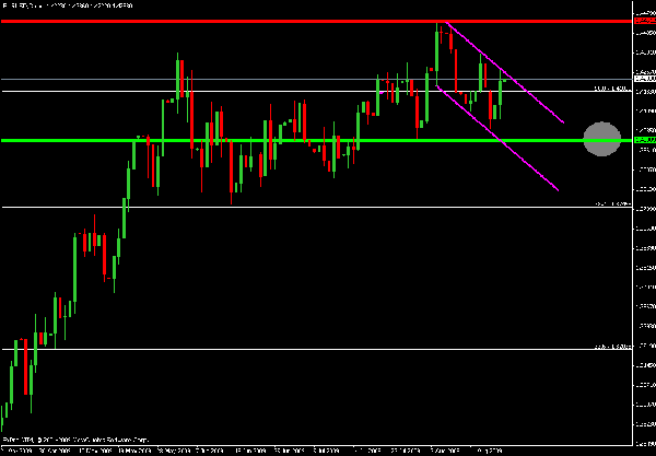 euro_daily_8-19.gif