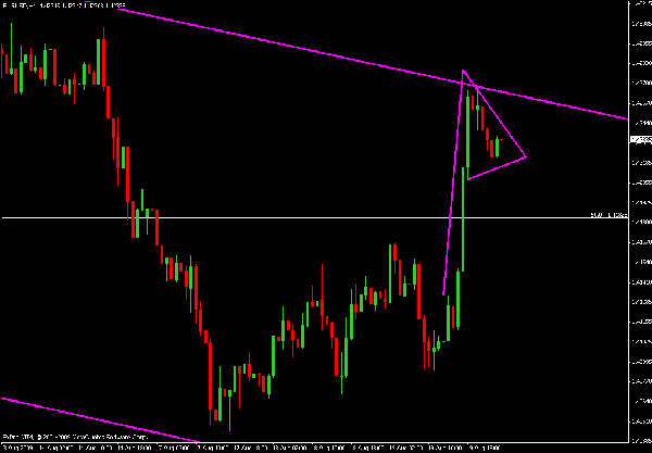euro_hourly_8-19.gif