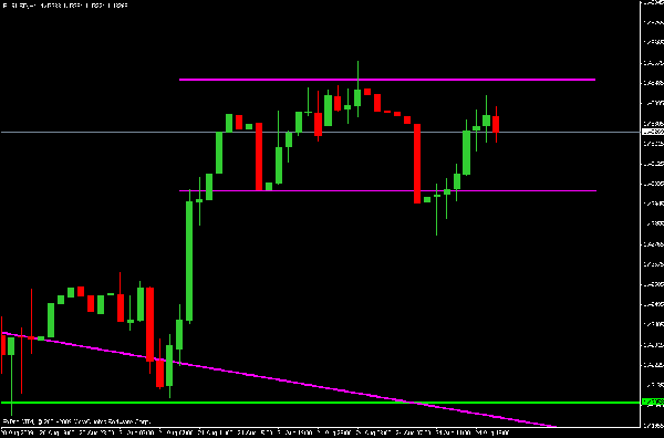 euro_hourly_8-24.gif