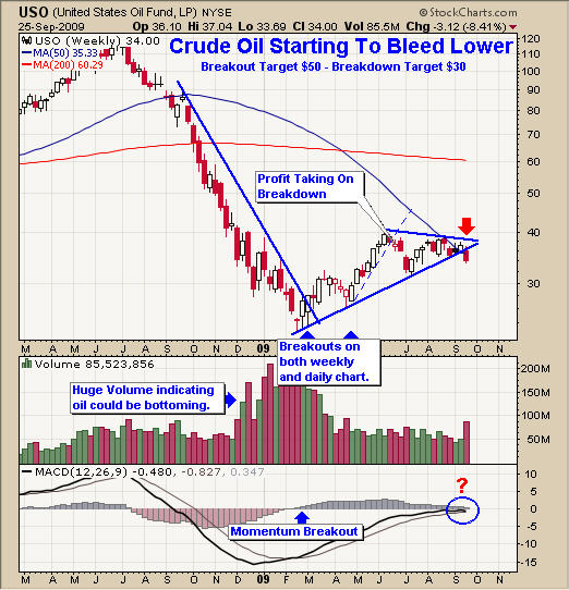 4UsoCrudeOilTrading.jpg