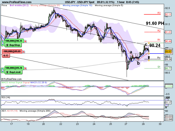 USD_JPY_Spot.png
