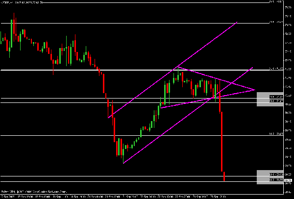 crude_hourly_9-23.gif