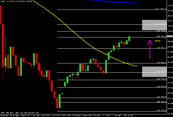 dow_weekly_9-16.gif
