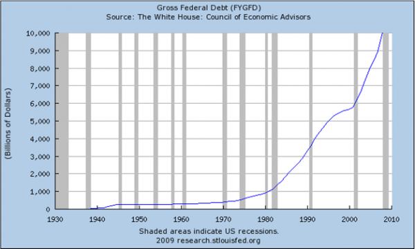 Aron_debt.png