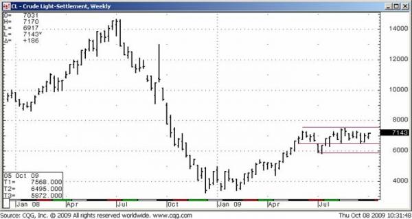 Jeff_crude_10-8-09.jpg
