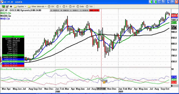 Krupski_gold_10-26-09.png