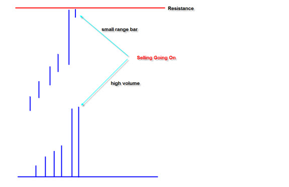 volume_spikes_1.jpg