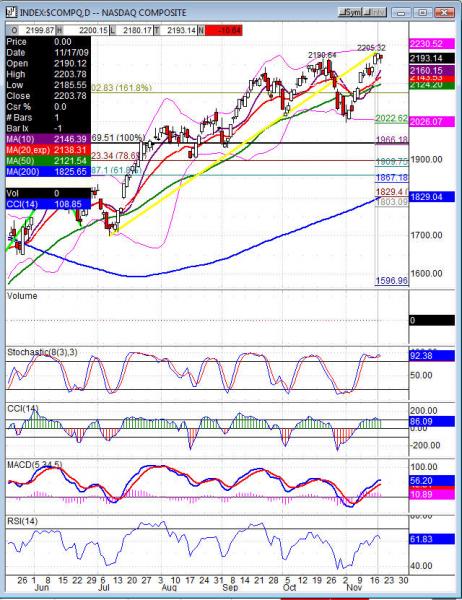 111909compx.jpg