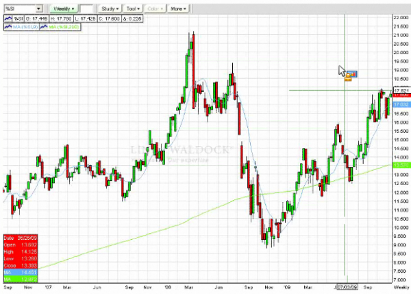 Cajigas_silver2_11-10-09.png
