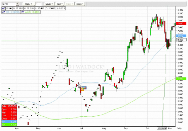 Cajigas_silver_1_11-10-09.png