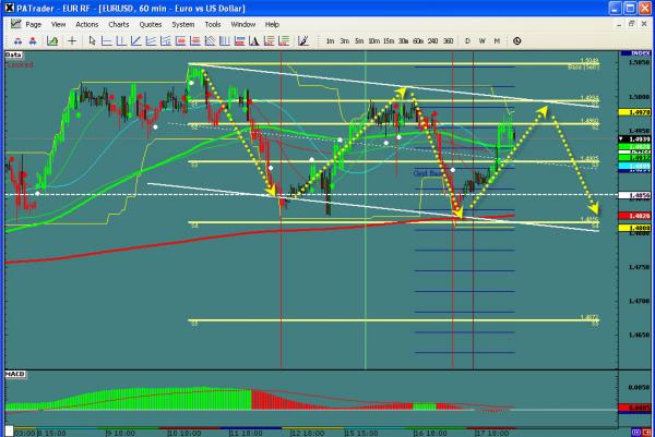 EURUSD1118.jpg