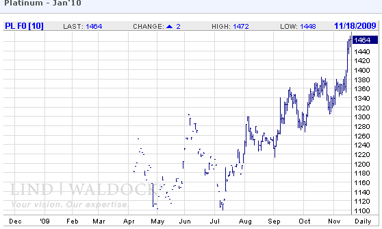 Fennell_platinum_11-17-09.png