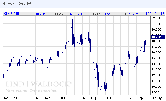 Fennell_silver_11-17-09.png