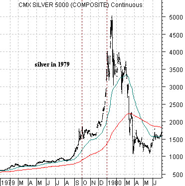 klombies_112409_2.JPG
