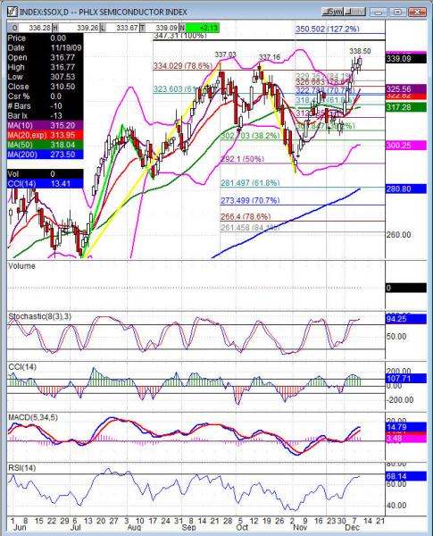 121009sox.jpg