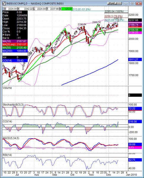 122209compx.jpg