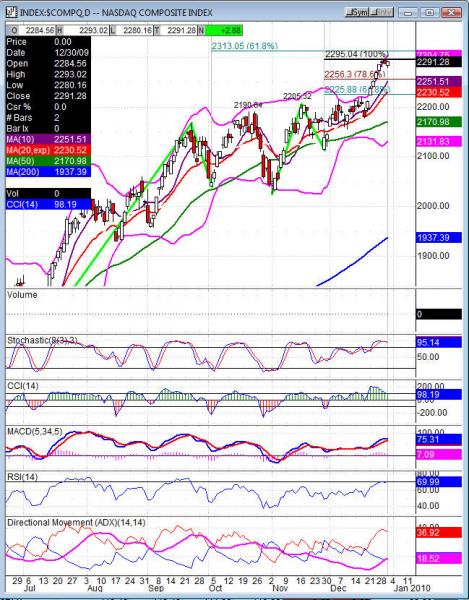 123109compx.jpg