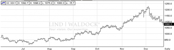 Mikulski_gold_12-22-09.png