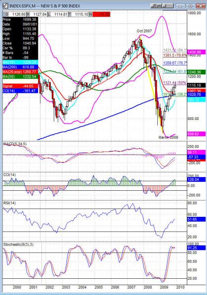 10411spx.jpg
