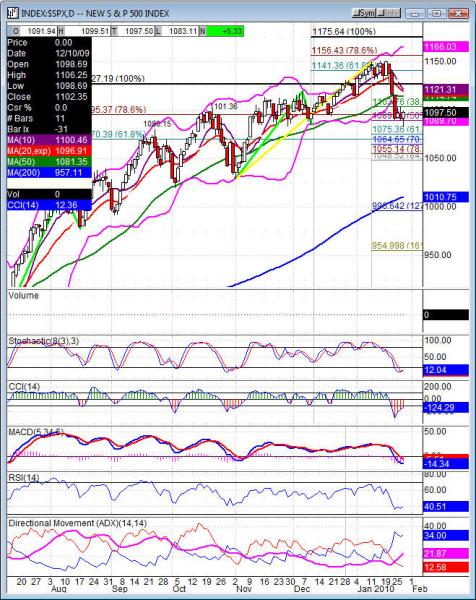 12810spx.jpg