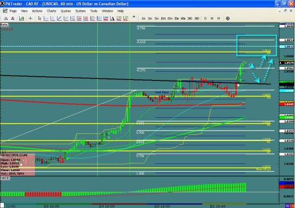 USDCAD1.jpg