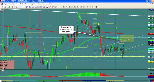 EURUSD1b.jpg