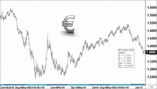 Fennell_euro_2-11-10.jpg