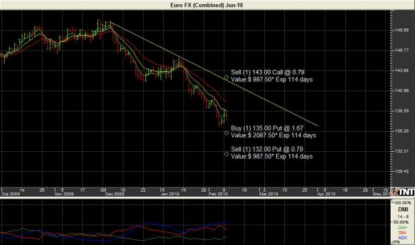 june_euro.JPG