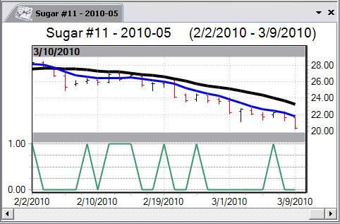 sugar_03-10-10.JPG