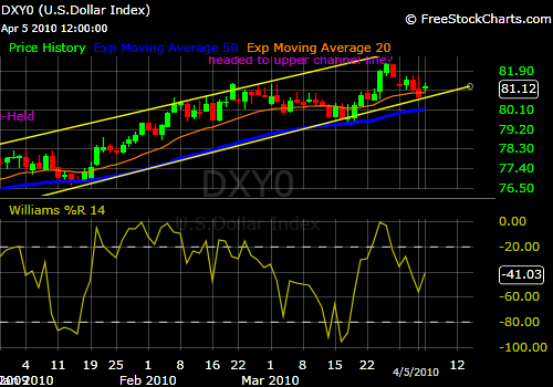 45dxy.png