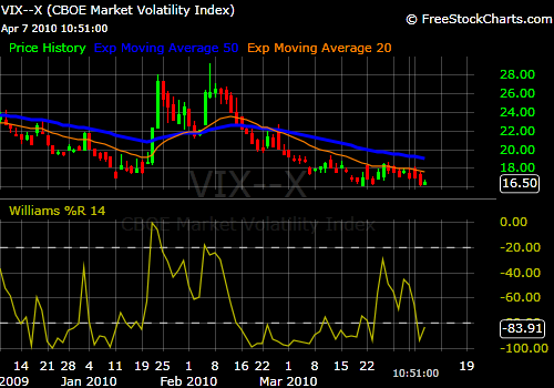46vix.png
