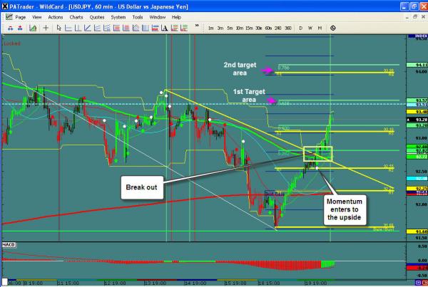 USDJPY-WIS2.jpg