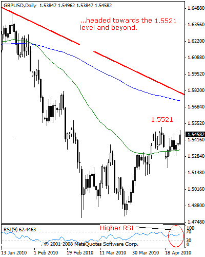 gbpusd0031a.gif