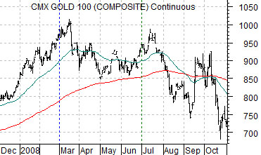 klombies_041610_1.jpg