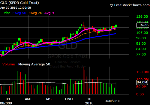 430gld.png