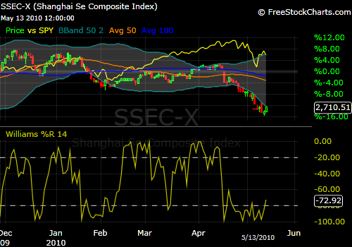 513ssec.png